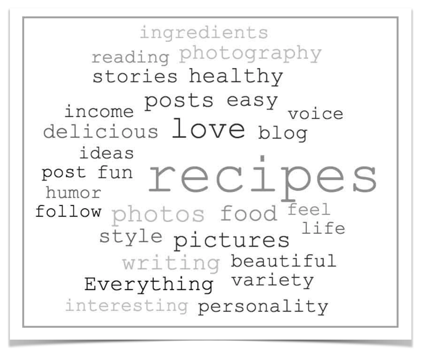 Word cloud with border.